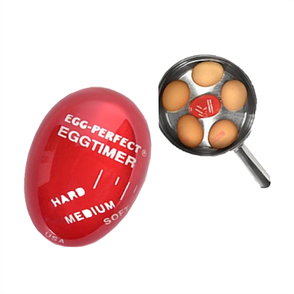Dublör Yumurta Egg Timer - ayrıntı ve kullanım görünümü
